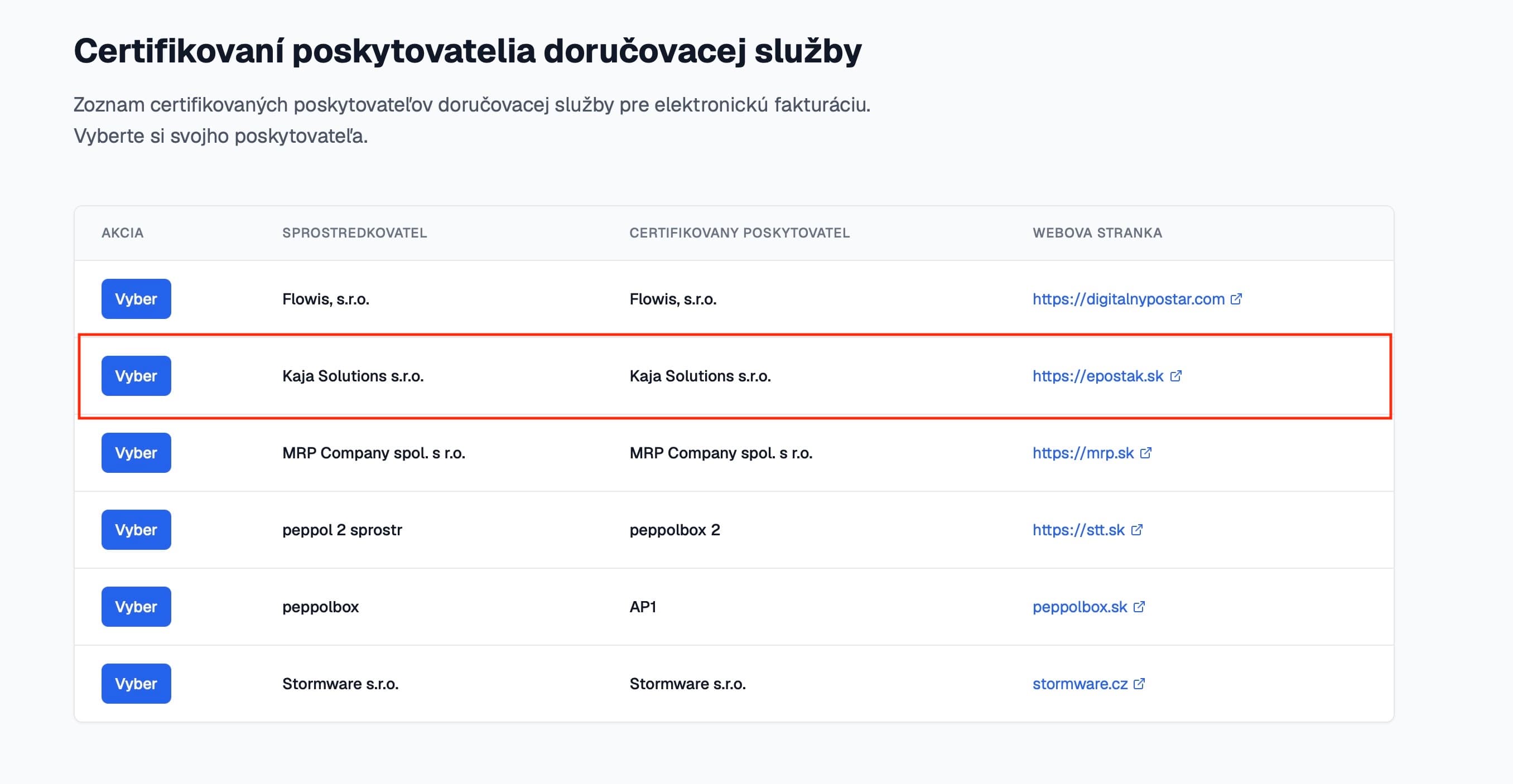 Výber digitálneho poštára Kaja Solutions s.r.o. na portáli Finančnej správy