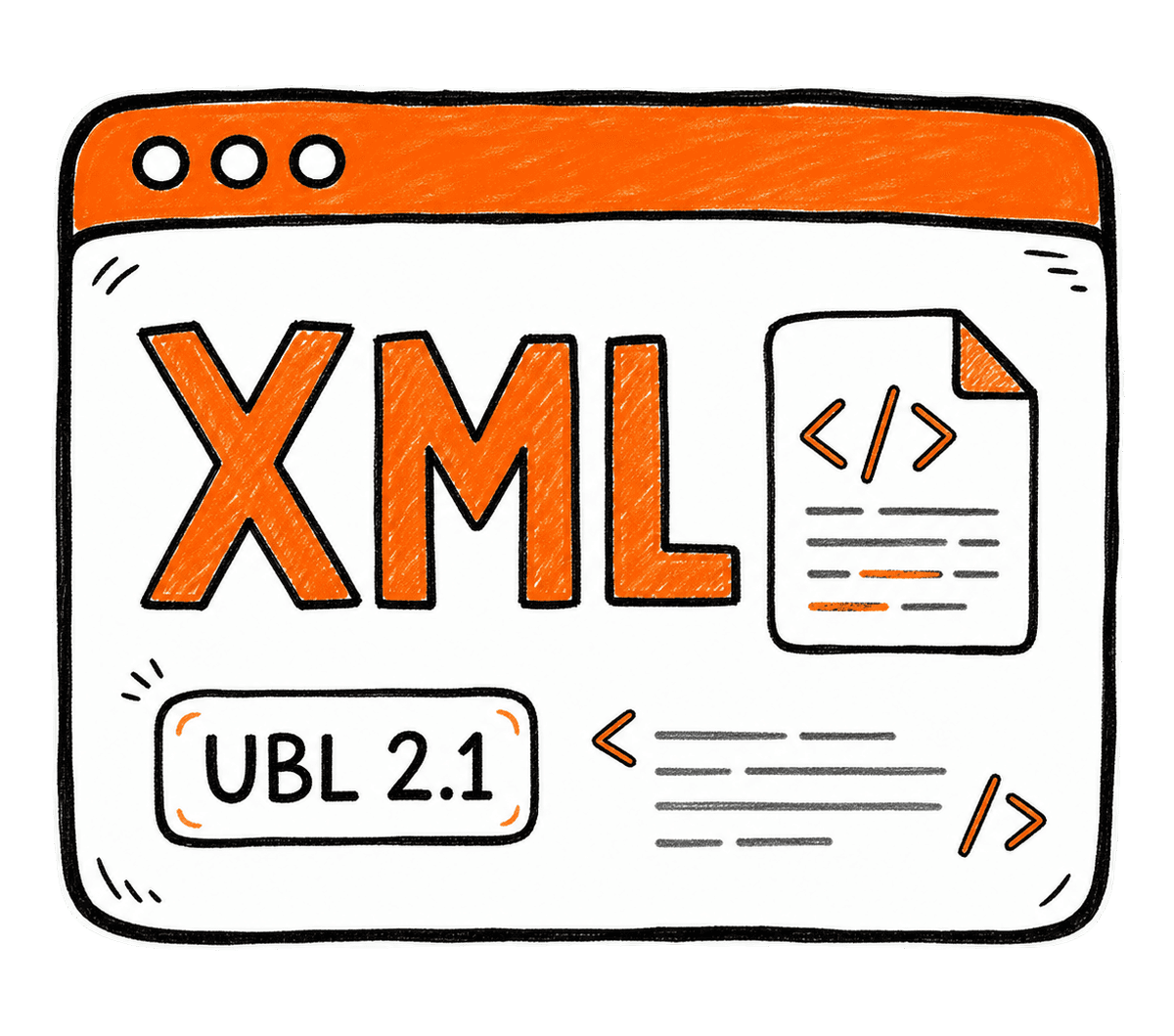 Ilustrácia XML validácie s UBL 2.1