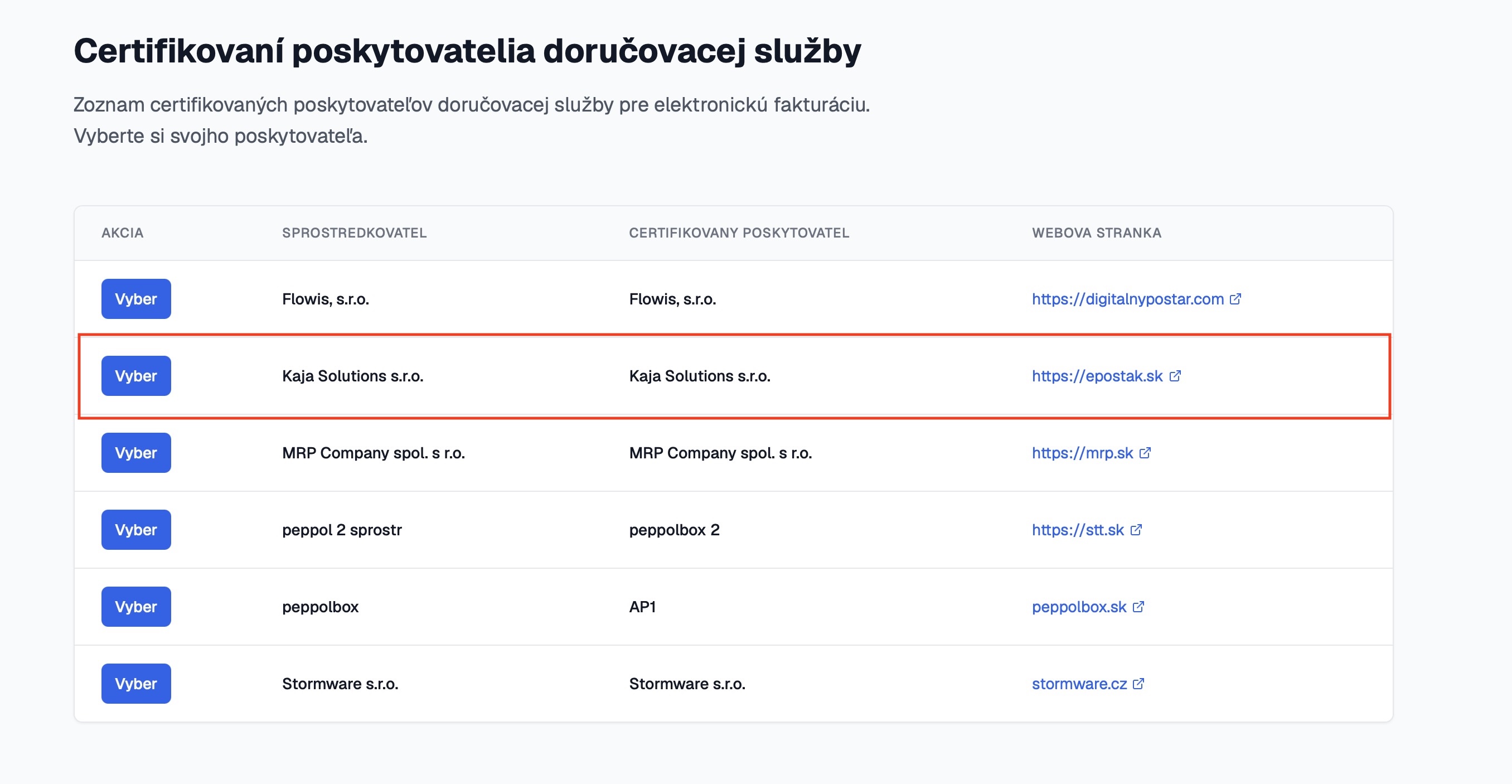 Výber digitálneho poštára Kaja Solutions s.r.o. na portáli Finančnej správy